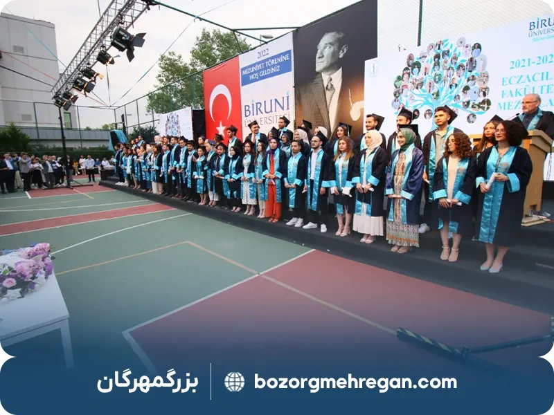 ارشد و دکترا در دانشگاه بیرونی