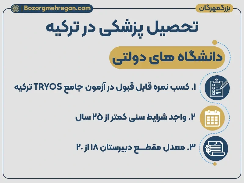 تحصیل پزشکی در ترکیه: دانشگاه های دولتی