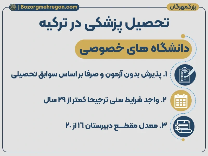 تحصیل پزشکی در ترکیه: دانشگاه خصوصی