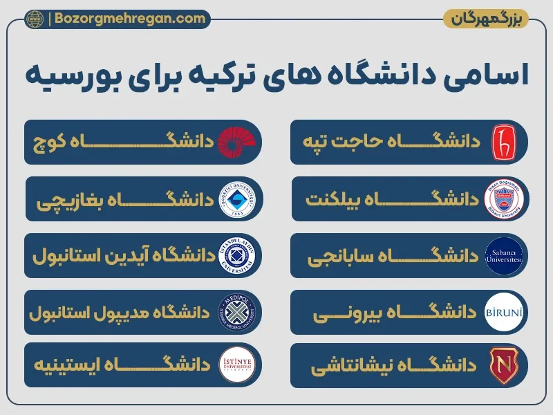 دانشگاه های ترکیه برای بورسیه