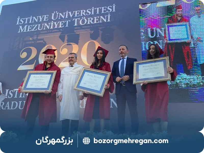 رنکینگ دانشگاه ایستینیه 