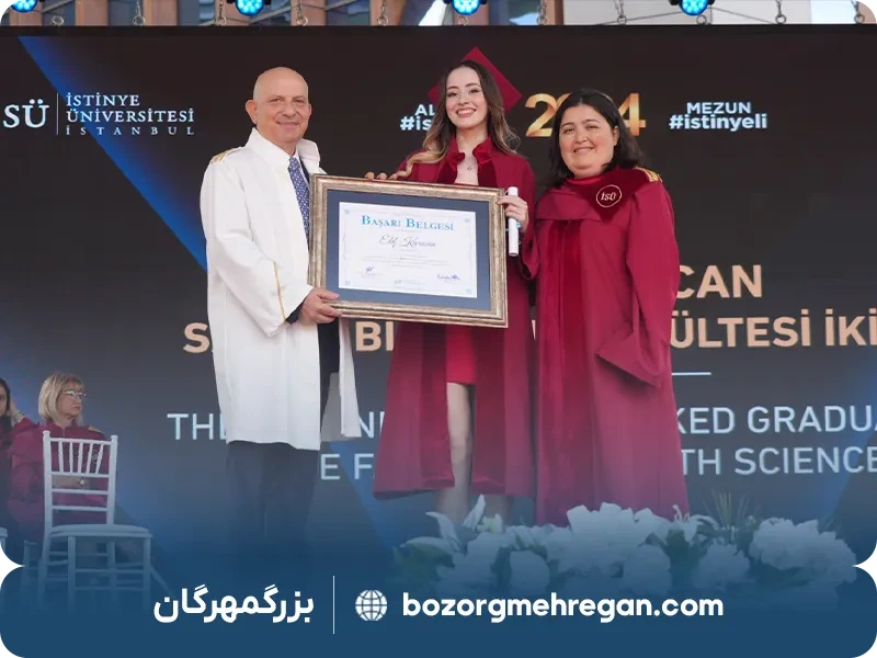 مدارک ثبت نام دانشگاه ایستینیه