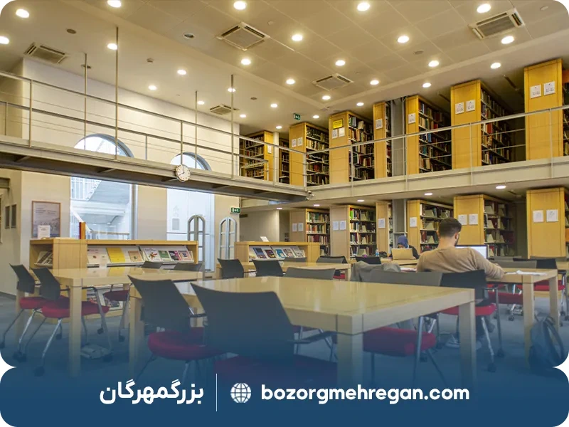 امکانات دانشگاه کوچ استانبول