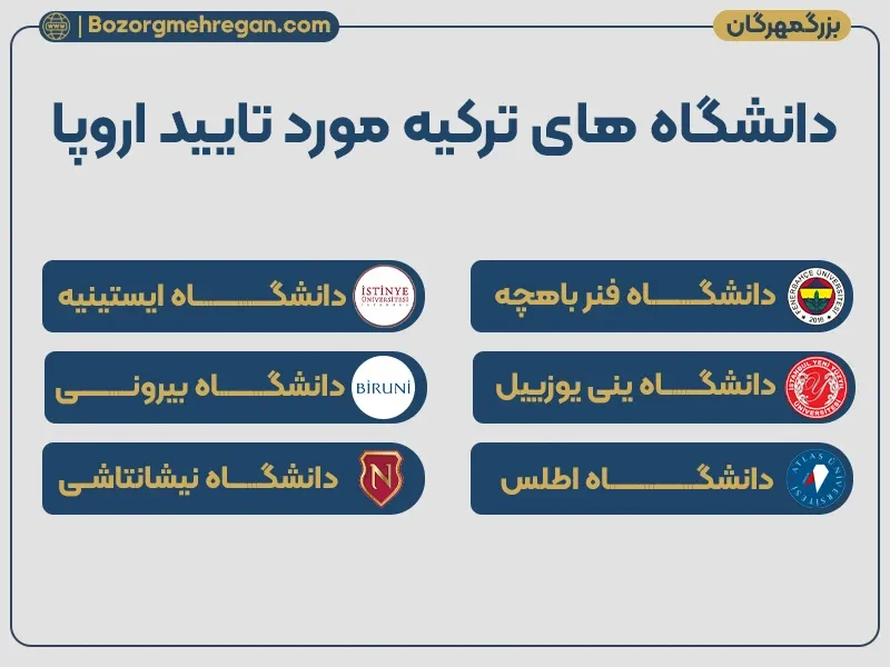 دانشگاه های ترکیه مورد تایید اروپا