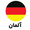 Add a heading (4)