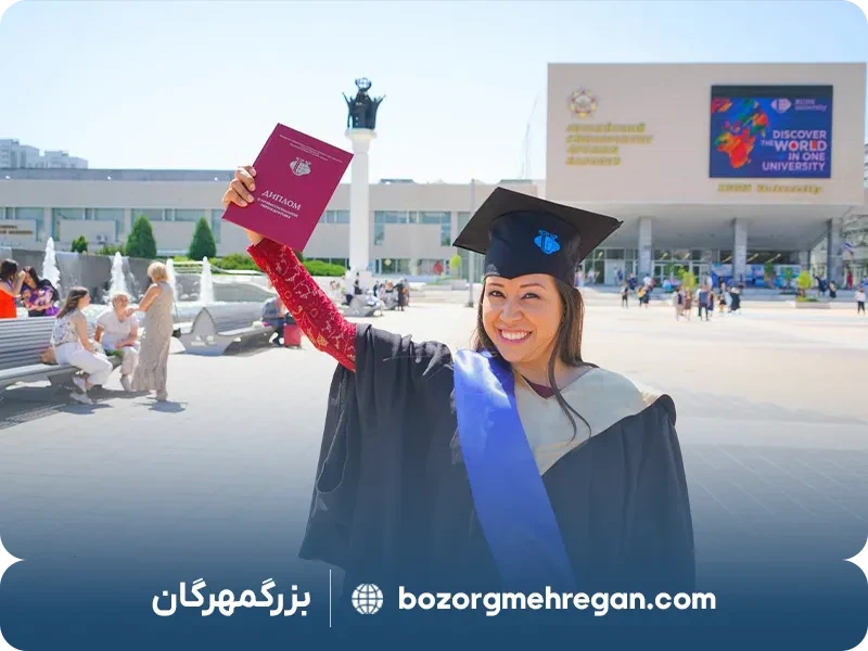 رنکینگ دانشگاه رودن 