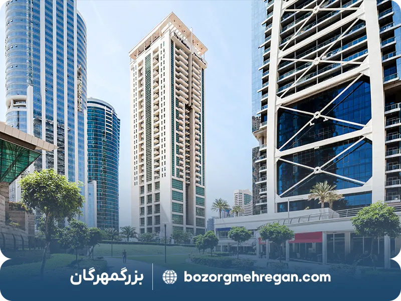 دانشگاه سینرژی