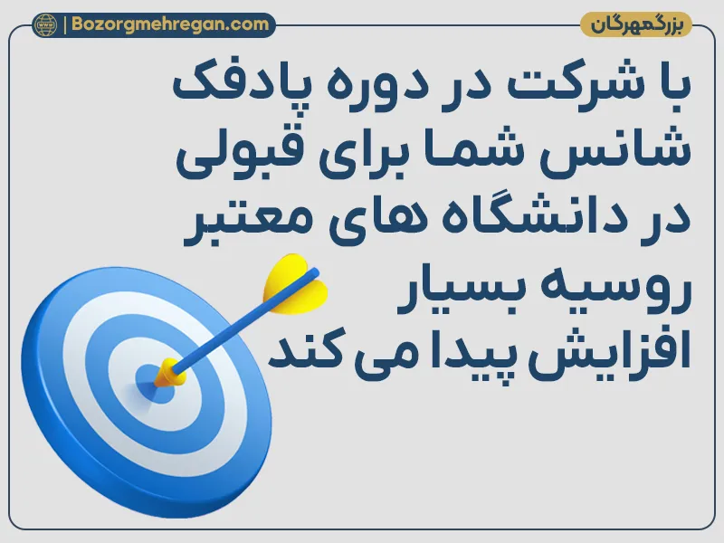 پادفک انگلیسی روسیه