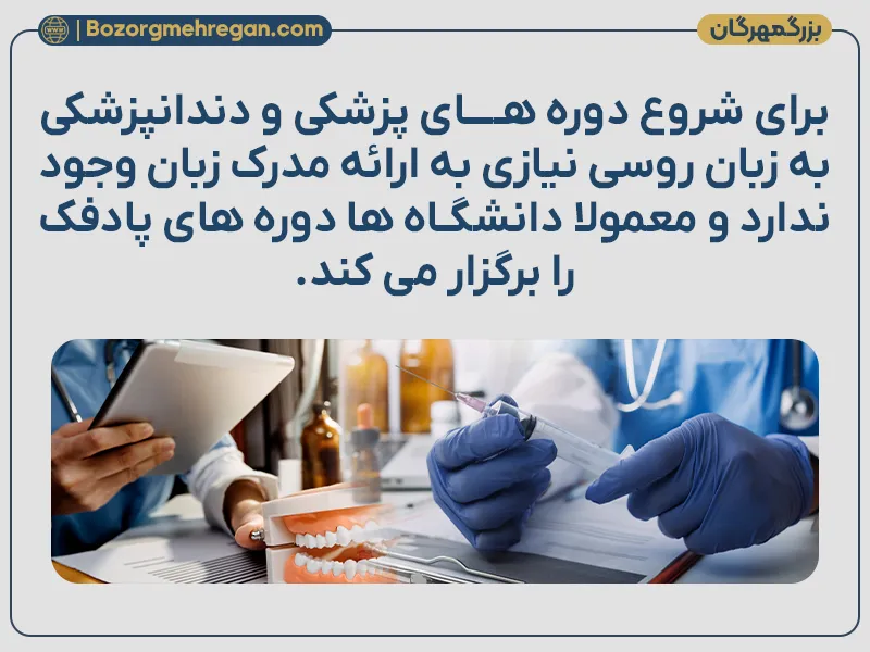 شرایط پذیرش دوره پادفک انگلیسی در روسیه