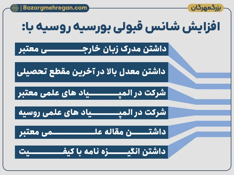 مواردی که شانس گرفتن بورسیه روسیه را افزایش میدهند؟