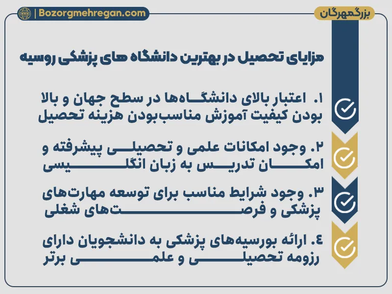 مزایای تحصیل در بهترین دانشگاه های پزشکی روسیه