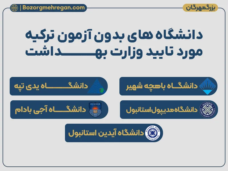 دانشگاه های بدون آزمون ترکیه مورد تایید وزارت بهداشت