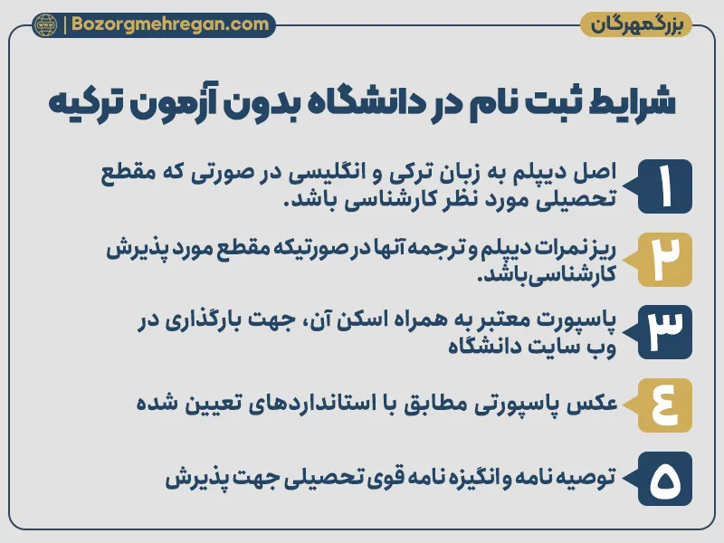 شرایط ثبت نام در دانشگاه بدون آزمون ترکیه