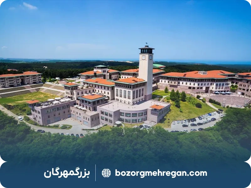 هزینه تحصیل در ترکیه: دانشگاه کوچ