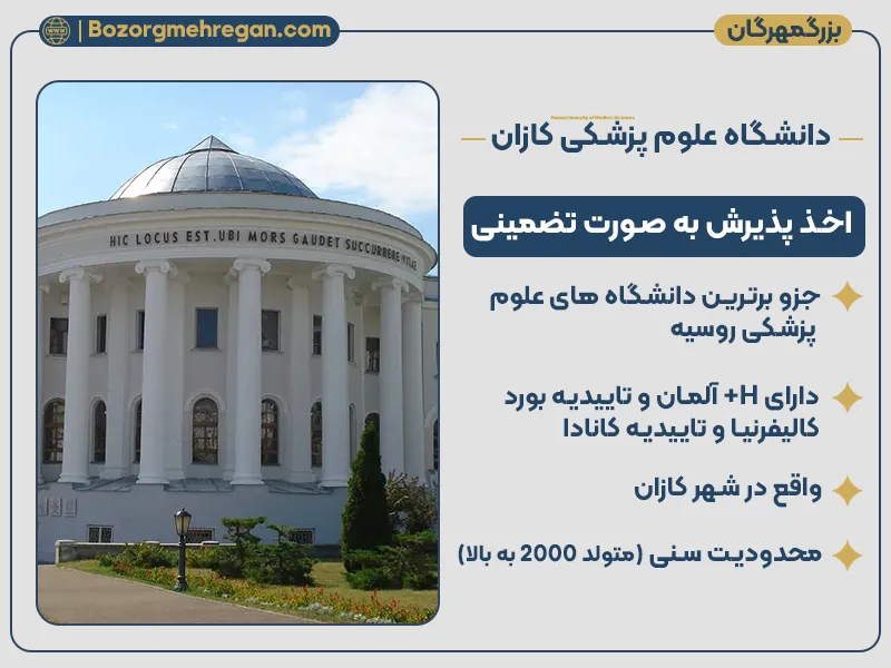 دانشگاه کازان روسیه