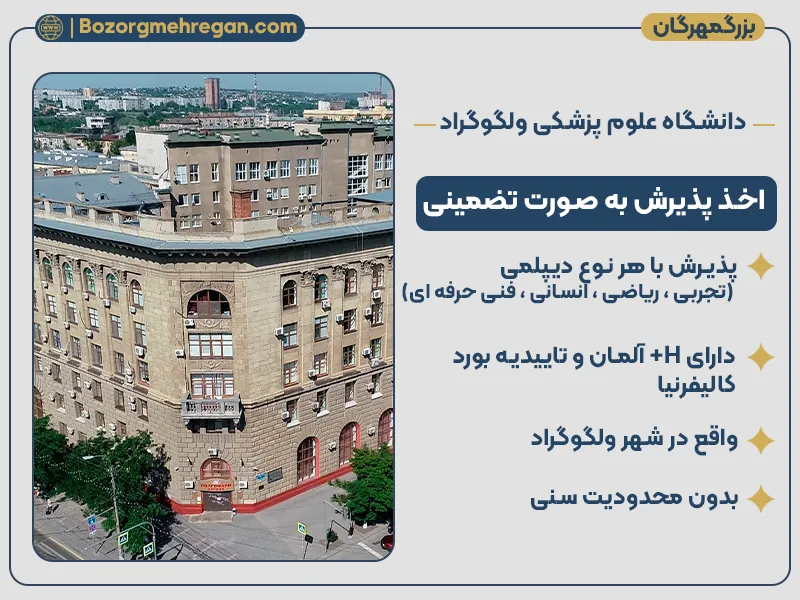 دانشگاه ولگوگراد روسیه