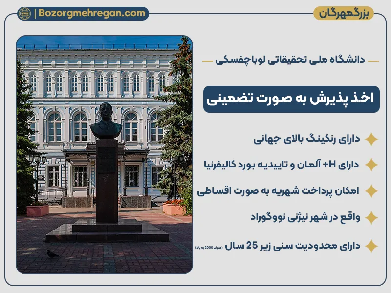 دانشگاه لوباچفسکی