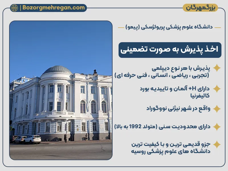 دانشگاه پریولژسکی