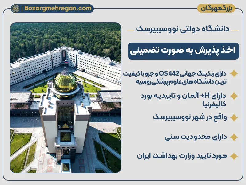 دانشگاه دولتی نووسیبیرسک