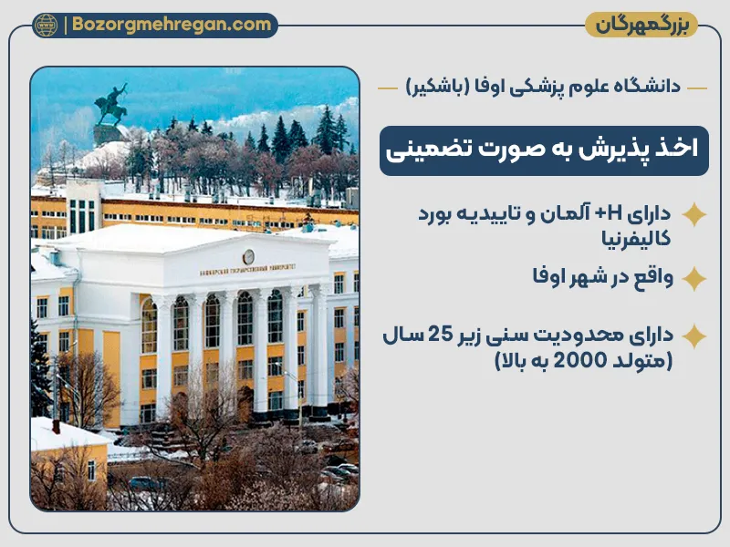 دانشگاه اوفا