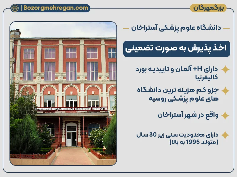 دانشگاه آستاراخان روسیه