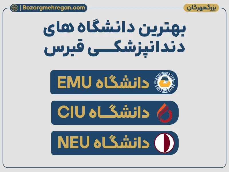 بهترین دانشگاه های دندانپزشکی قبرس