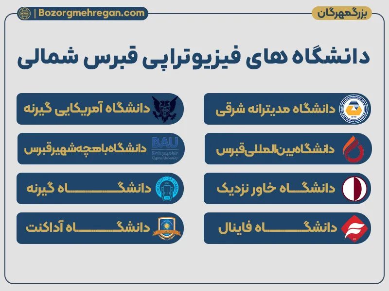 لیست دانشگاه های فیزیوتراپی قبرس شمالی