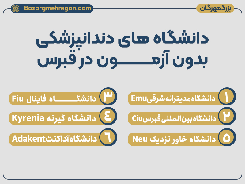 دانشگاه های دندانپزشکی بدون آزمون در قبرس