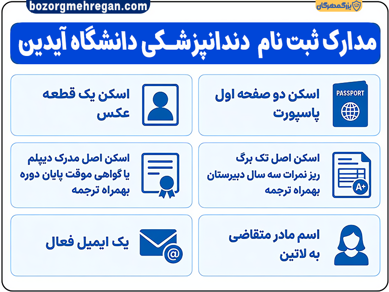 مدارک دندانپزشکی ایدین