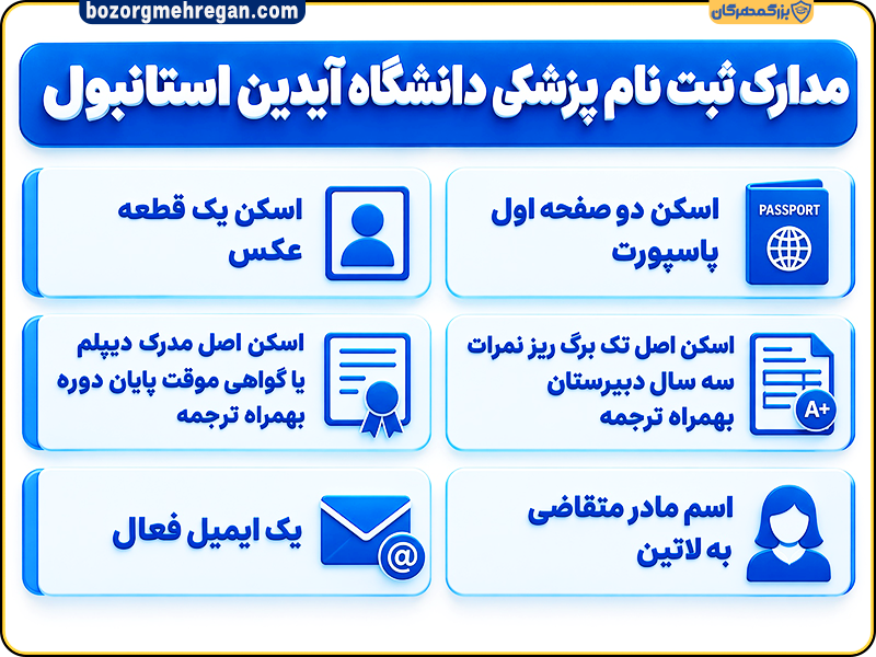 مدارک پزشکی ثبتنام